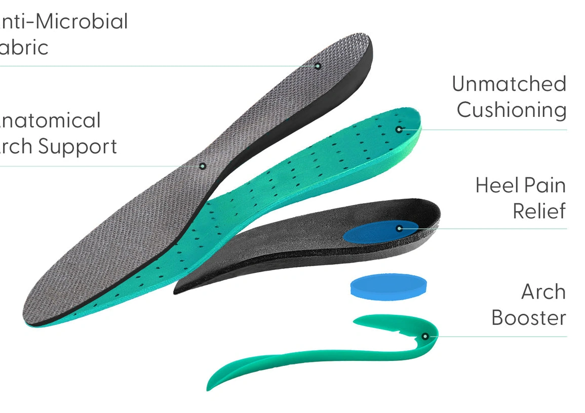 How to find best prices Hands-Free Blue Tilos 0525